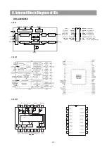 Preview for 24 page of Daewoo DHC-X200 Service Manual