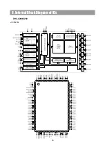 Предварительный просмотр 25 страницы Daewoo DHC-X200 Service Manual