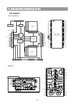 Предварительный просмотр 26 страницы Daewoo DHC-X200 Service Manual