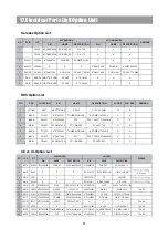 Предварительный просмотр 39 страницы Daewoo DHC-X200 Service Manual