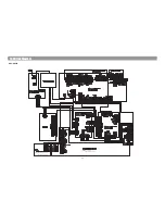 Preview for 34 page of Daewoo DHC-XD 350 Service Manual