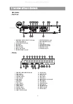 Предварительный просмотр 7 страницы Daewoo DHC-XD350 Service Manual