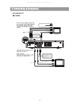 Предварительный просмотр 9 страницы Daewoo DHC-XD350 Service Manual