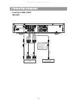 Предварительный просмотр 10 страницы Daewoo DHC-XD350 Service Manual