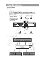 Предварительный просмотр 11 страницы Daewoo DHC-XD350 Service Manual