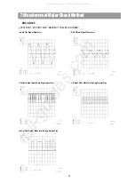 Предварительный просмотр 21 страницы Daewoo DHC-XD350 Service Manual