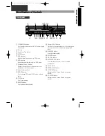 Preview for 6 page of Daewoo DHD-4000D Owner'S Manual