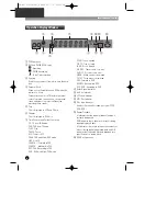 Preview for 7 page of Daewoo DHD-4000D Owner'S Manual