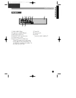 Preview for 8 page of Daewoo DHD-4000D Owner'S Manual