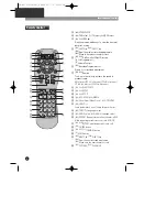 Preview for 9 page of Daewoo DHD-4000D Owner'S Manual