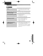 Preview for 54 page of Daewoo DHD-4000D Owner'S Manual