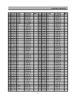 Предварительный просмотр 53 страницы Daewoo DHD-4000D Service Manual