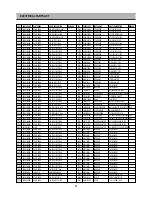 Предварительный просмотр 62 страницы Daewoo DHD-4000D Service Manual