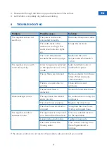 Preview for 9 page of Daewoo DHOME DA7KWE User Manual