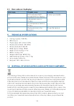 Preview for 10 page of Daewoo DHOME DA7KWE User Manual