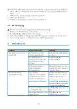 Предварительный просмотр 24 страницы Daewoo DHOME DA7KWE User Manual