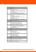 Предварительный просмотр 23 страницы Daewoo DHPW7300 User Manual