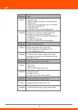 Предварительный просмотр 70 страницы Daewoo DHPW7300 User Manual