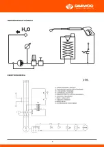 Предварительный просмотр 80 страницы Daewoo DHPW7300 User Manual