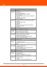 Предварительный просмотр 119 страницы Daewoo DHPW7300 User Manual