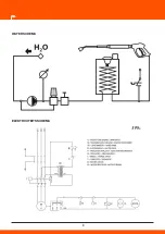 Предварительный просмотр 128 страницы Daewoo DHPW7300 User Manual