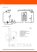 Предварительный просмотр 151 страницы Daewoo DHPW7300 User Manual