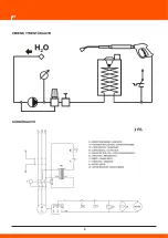 Предварительный просмотр 199 страницы Daewoo DHPW7300 User Manual