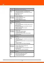 Предварительный просмотр 211 страницы Daewoo DHPW7300 User Manual