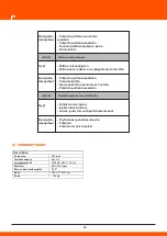 Предварительный просмотр 213 страницы Daewoo DHPW7300 User Manual