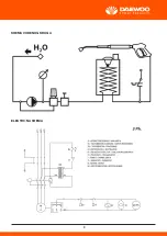 Предварительный просмотр 244 страницы Daewoo DHPW7300 User Manual