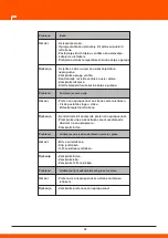 Предварительный просмотр 257 страницы Daewoo DHPW7300 User Manual