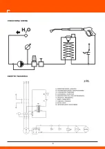 Предварительный просмотр 267 страницы Daewoo DHPW7300 User Manual