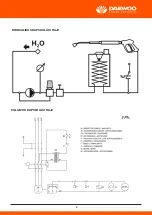 Предварительный просмотр 310 страницы Daewoo DHPW7300 User Manual