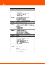 Предварительный просмотр 368 страницы Daewoo DHPW7300 User Manual