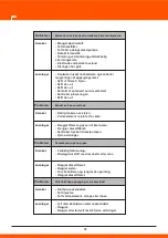 Предварительный просмотр 370 страницы Daewoo DHPW7300 User Manual