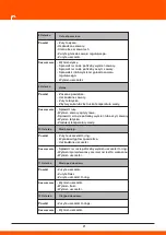 Предварительный просмотр 391 страницы Daewoo DHPW7300 User Manual