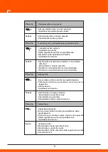 Предварительный просмотр 413 страницы Daewoo DHPW7300 User Manual