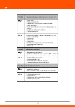 Предварительный просмотр 415 страницы Daewoo DHPW7300 User Manual