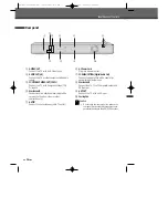 Preview for 15 page of Daewoo DHR-8100P User Manual