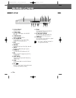 Preview for 11 page of Daewoo DHR-9105P User Manual