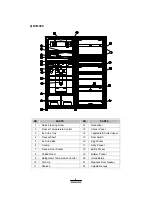 Preview for 7 page of Daewoo DIR-220 Service Manual