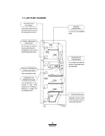 Preview for 19 page of Daewoo DIR-220 Service Manual