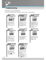 Предварительный просмотр 48 страницы Daewoo DJ - 4710 Instruction Manual