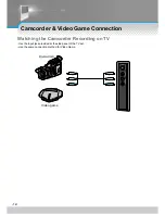 Preview for 14 page of Daewoo DJ - 5520E Instruction Manual