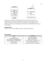 Preview for 15 page of Daewoo DKCC350 Instruction Manual