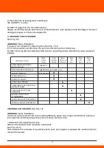 Preview for 9 page of Daewoo DKERB20-AK User Manual