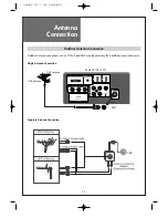 Preview for 11 page of Daewoo DLA-32C5 Instruction Manual