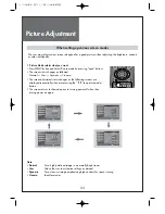 Preview for 33 page of Daewoo DLA-32C5 Instruction Manual