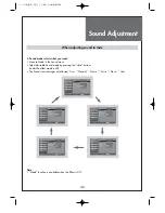 Preview for 36 page of Daewoo DLA-32C5 Instruction Manual