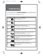 Preview for 51 page of Daewoo DLA-32C5 Instruction Manual